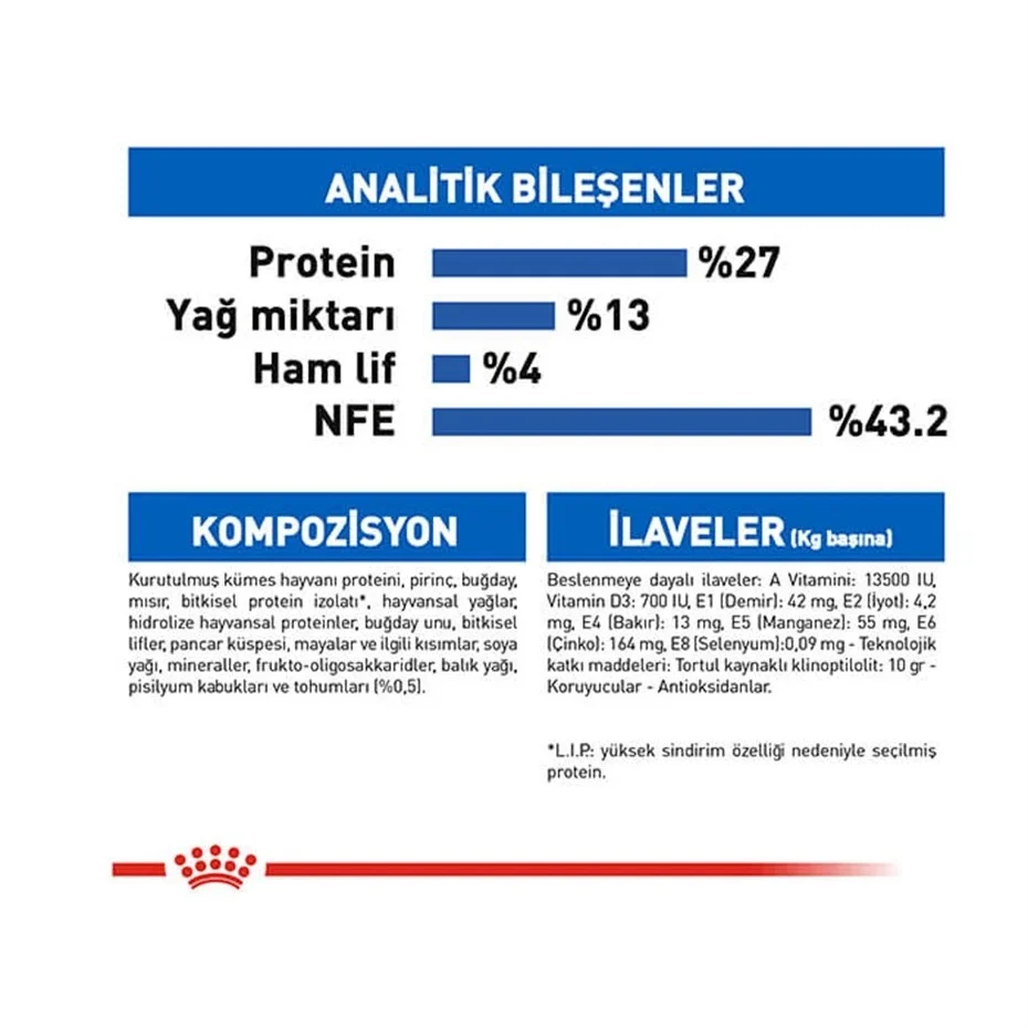 Royal Canin Indoor Sadece Evde Yaşayan Yetişkin Kuru Kedi Maması 2 Kg - Görsel 6